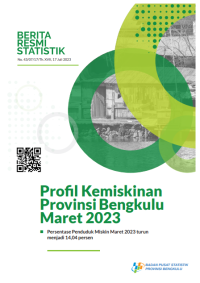 Statistik Kemiskinan Provinsi Bengkulu Maret 2022