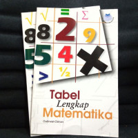 Tabel Lengkap Matematika